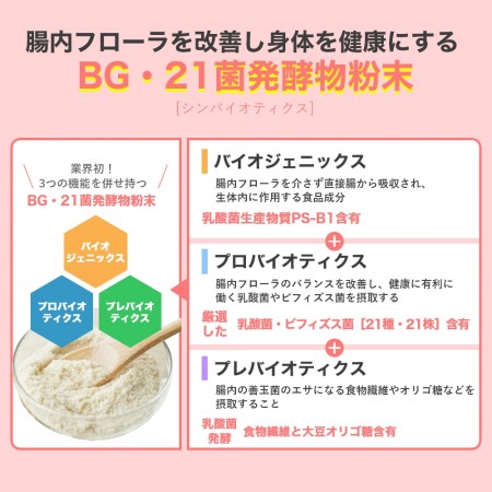 3袋セット　花咲たもぎ茸サプリ【21種の乳酸菌+GABA】